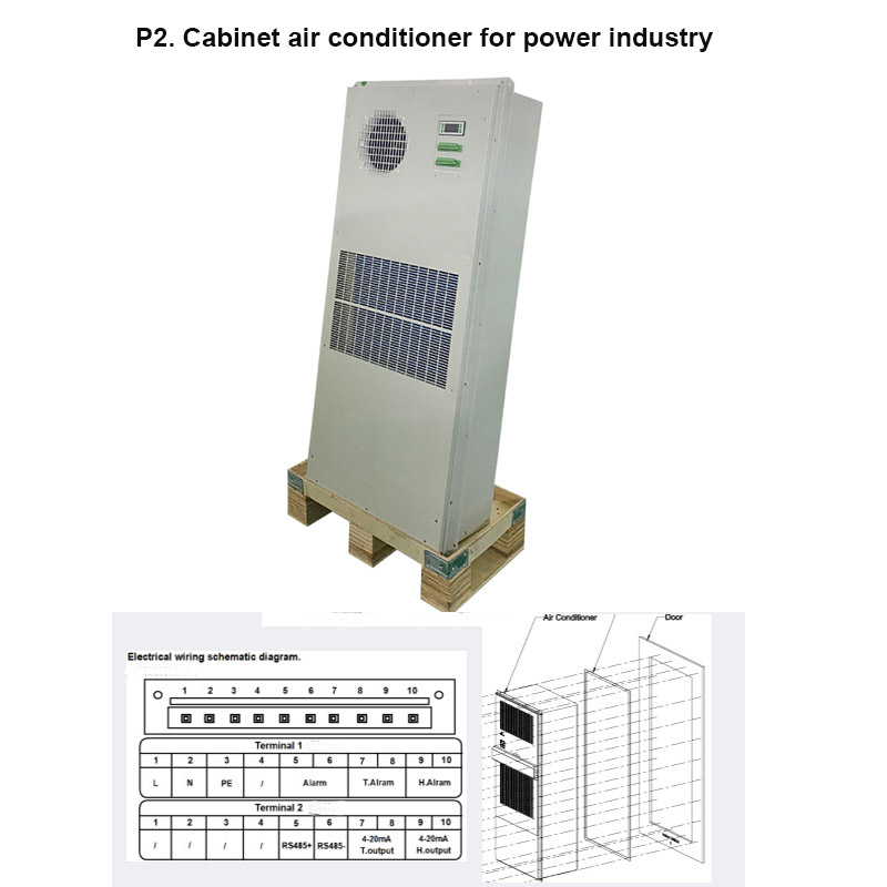 electrical cabinet air conditioner