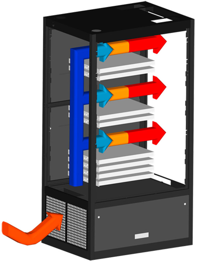 air conditioner for server rack
