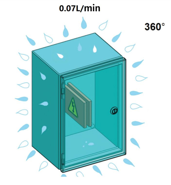 enclosure air conditioner 