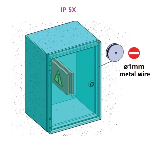 outdoor air conditioner enclosure